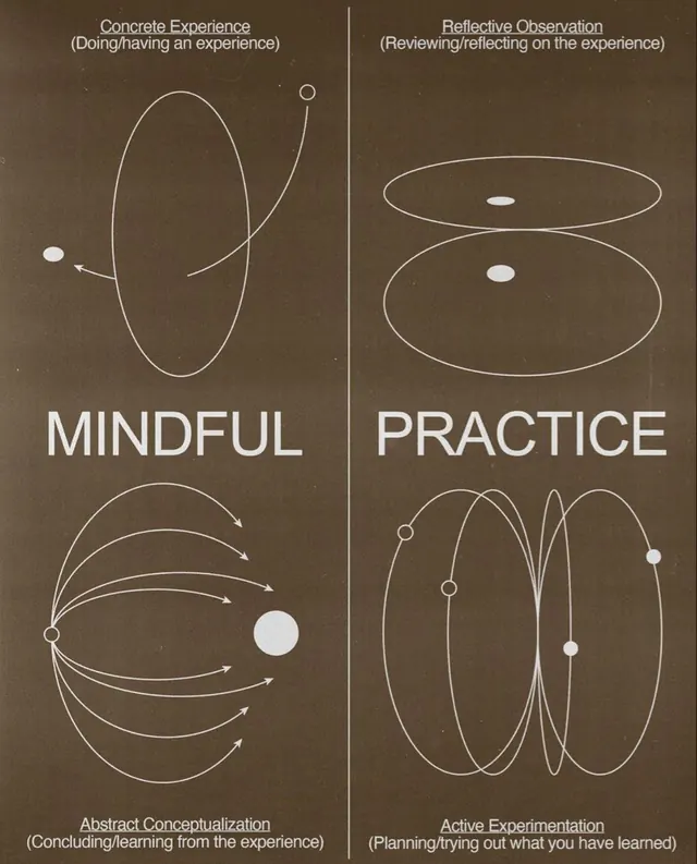Minimal line-art line art, minimal, line-art, earthy
