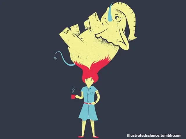 Yellow illustrated figure with elephant thought cloud, illustrated, playful, vibrant