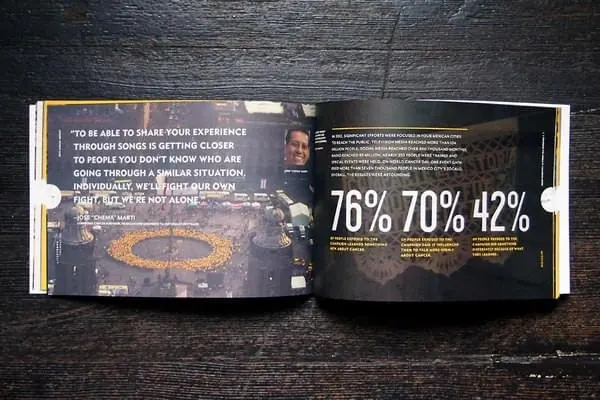 Product Brochure Mockup