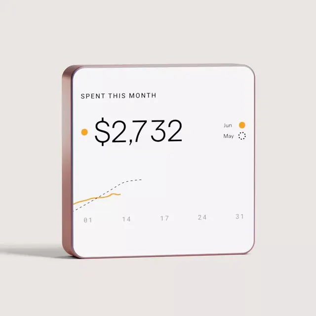 Minimal mockup, minimal, light