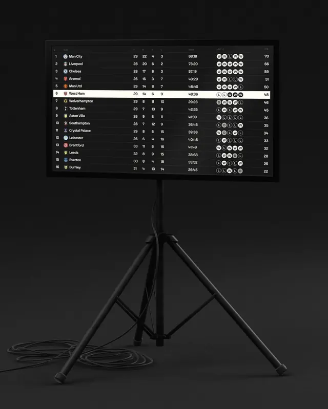 Monitor Display Mockup