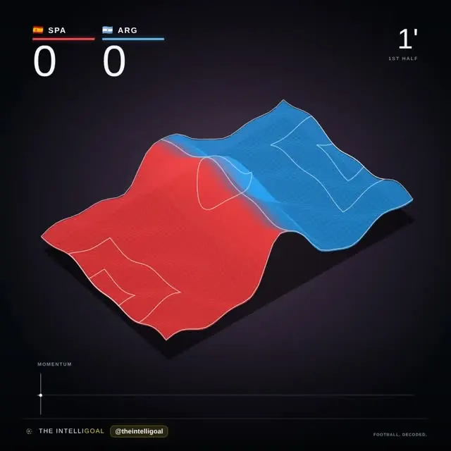World Cup Final, geometric, 3d-render, dark