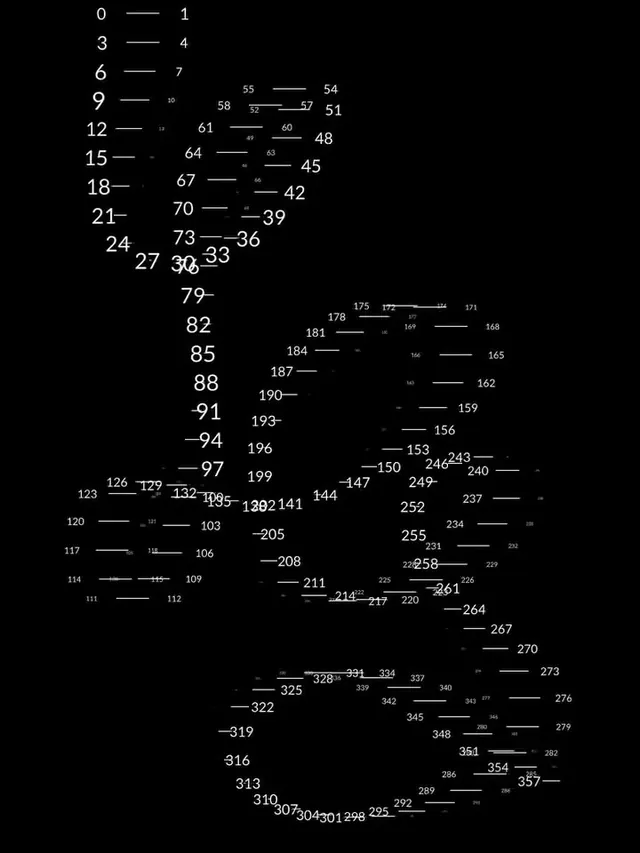 YES, minimal, dark