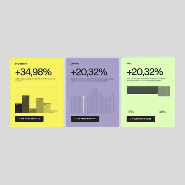 Minimal corporate-clean data viz, minimal, corporate-clean, warm