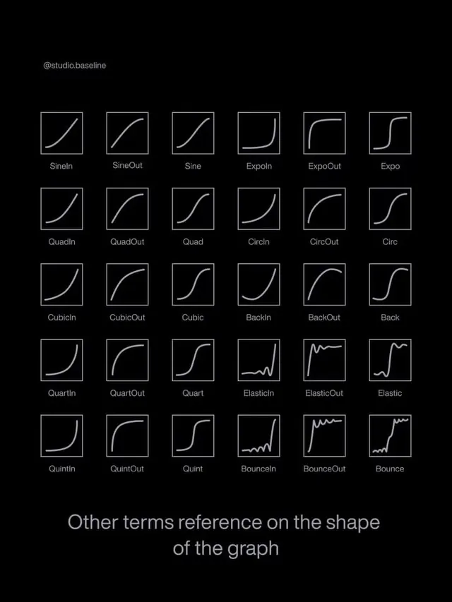Minimal technical motion still, minimal, technical, dark