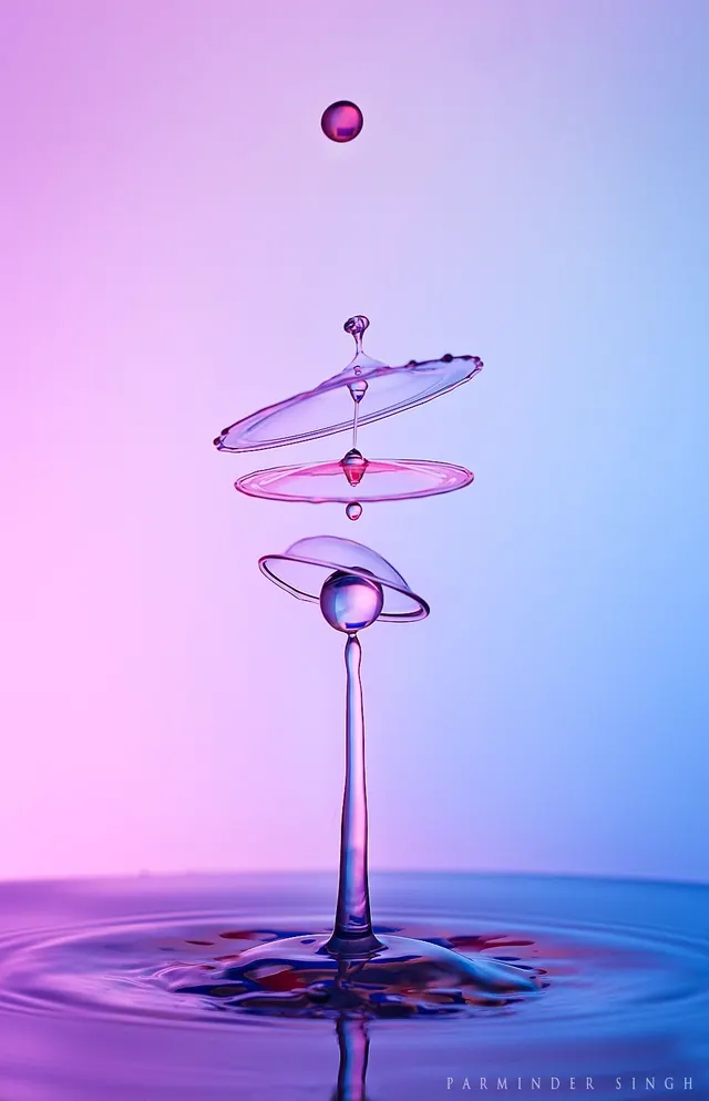Liquid Drop Motion Study