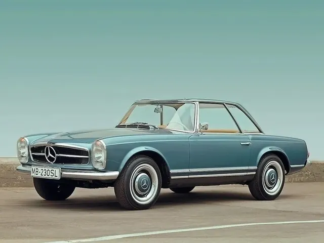 Vintage Mercedes-Benz Side Profile