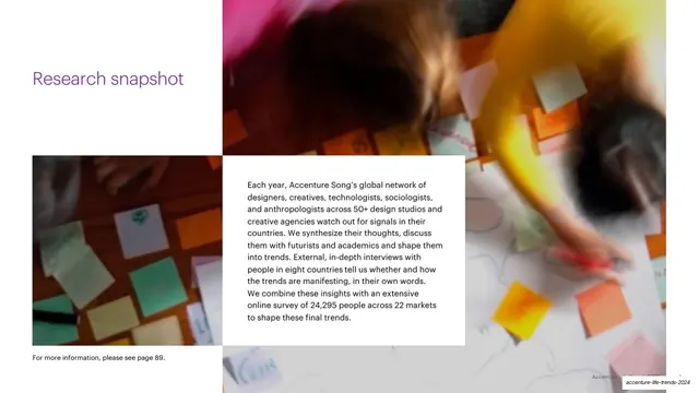 Research snapshot