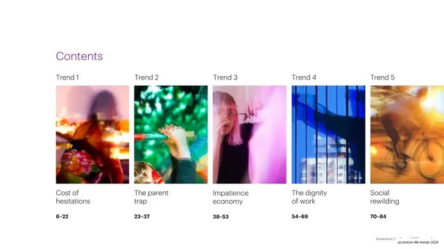 Contents, five trends