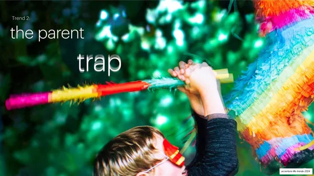 Trend 2 the parent trap section divider, editorial, photographic, vibrant