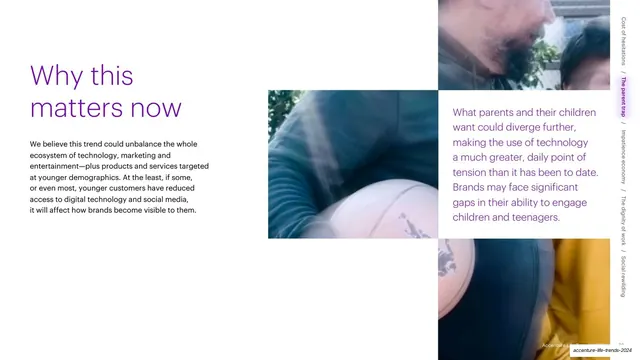 Why this matters now (Trend 2) with photo grid and quote