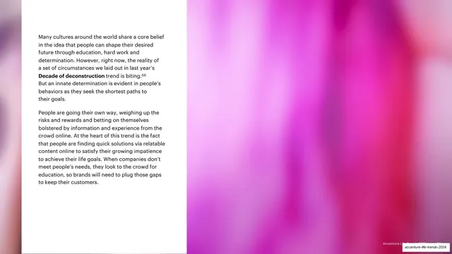 Impatience economy intro split text and image