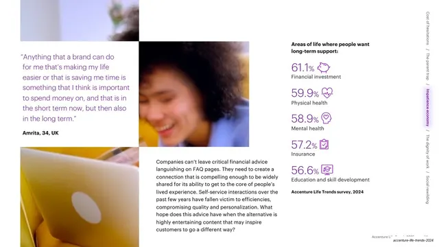 Areas of life ranked stat list with quote and photos, editorial, minimal, light