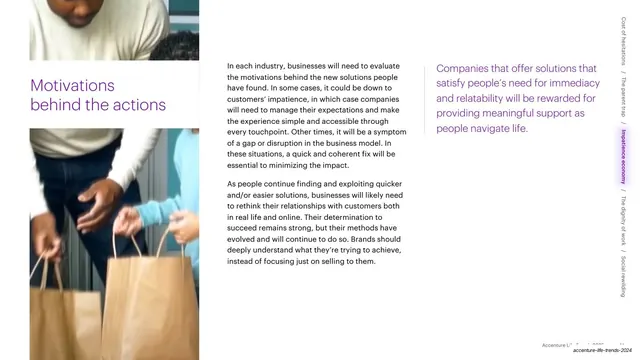 Motivations behind the actions with photos and purple statement