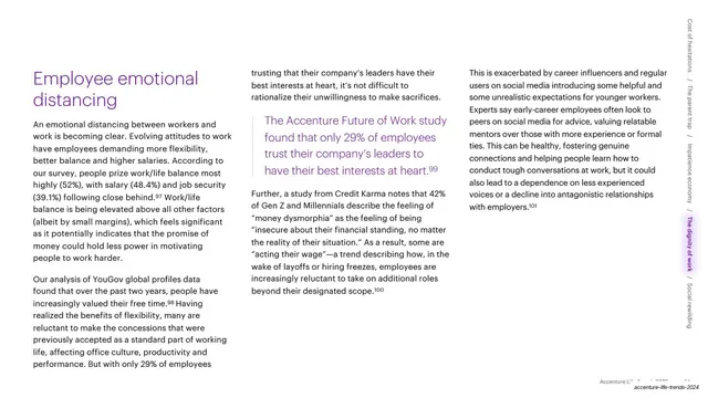 Employee emotional distancing text slide, editorial, minimal, light