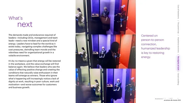 What's next with humanized leadership photo grid