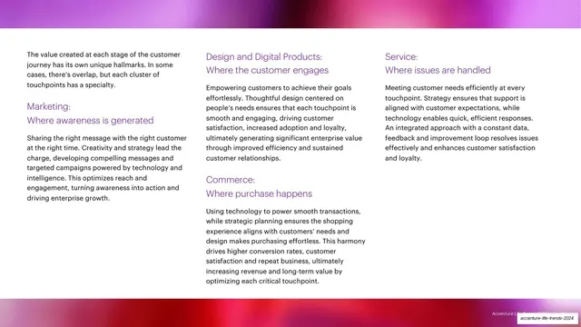 Customer touchpoints three-column slide