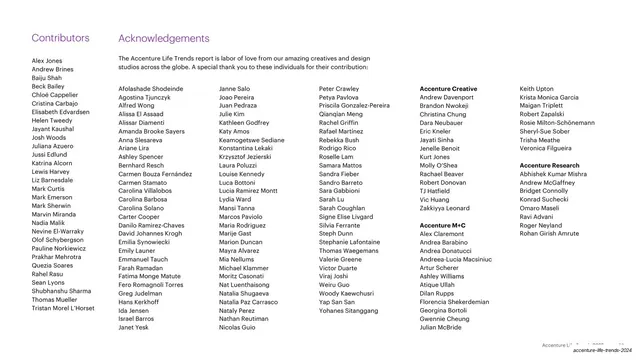 Contributors and acknowledgements name-list slide