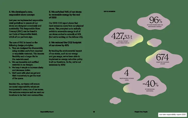 Planet 2019 in numbers, blob stat cluster