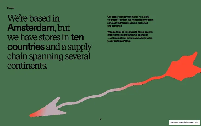 People based in Amsterdam statement, red arrow
