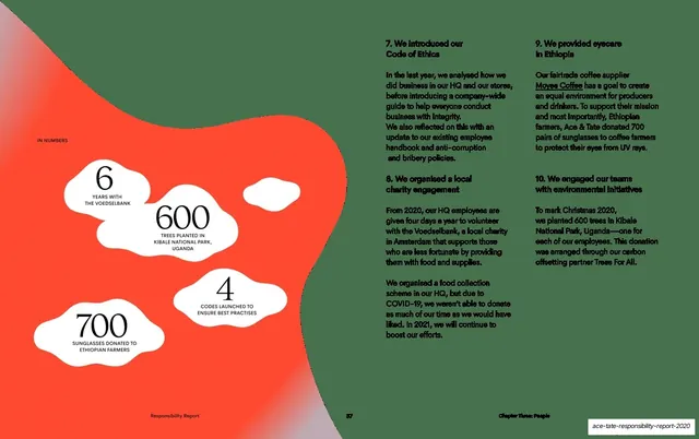 People in-numbers stat clouds with numbered initiatives