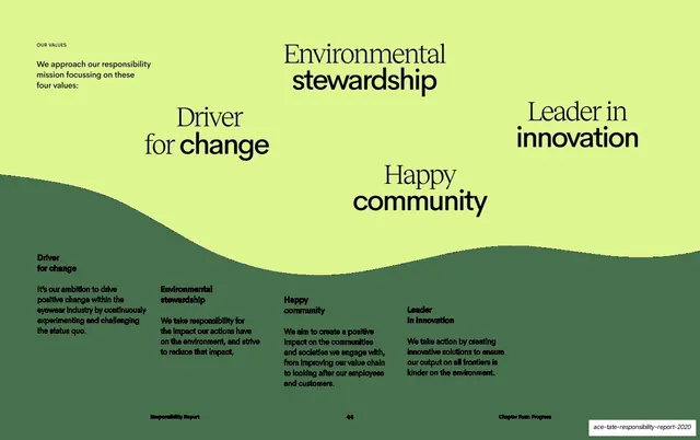 Progress Our Values four-value framework