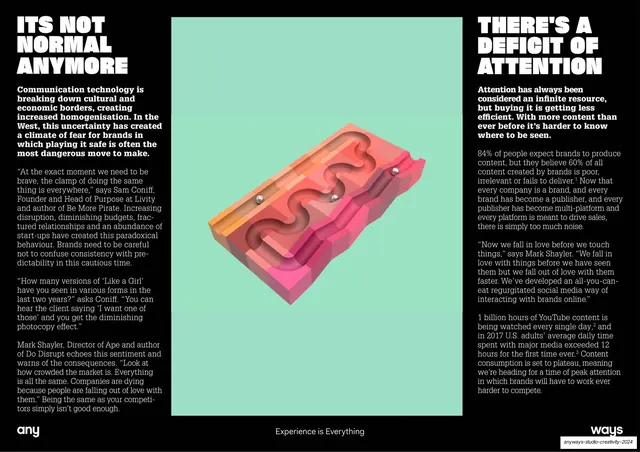Not Normal / Deficit of Attention spread
