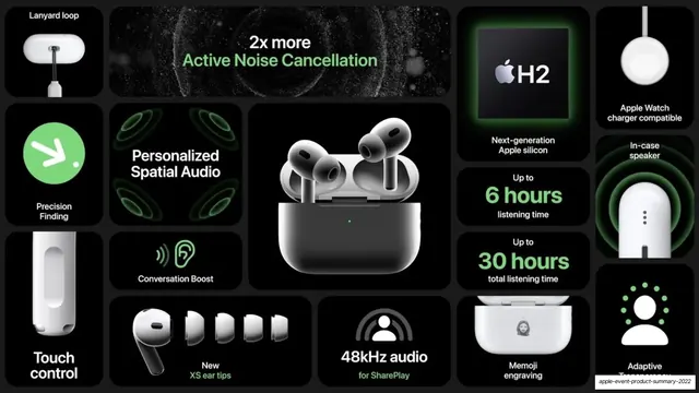 Apple Event Product Summary 2022, minimal, corporate-clean, dark