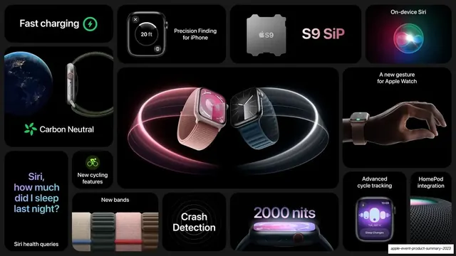 Apple Watch Series 9 feature bento (dark), minimal, corporate-clean, dark