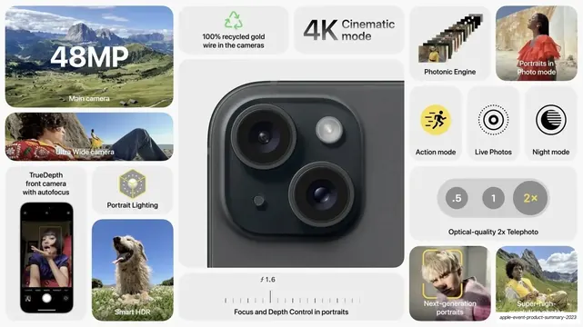 iPhone Pro camera system feature bento (light), minimal, corporate-clean, light
