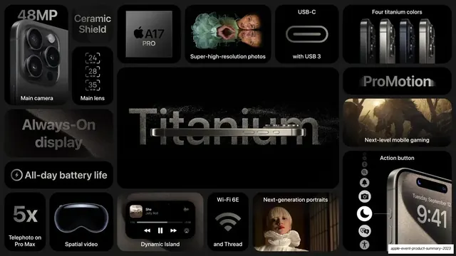 Apple September 2023 Event Bento Summary, minimal, corporate-clean, dark