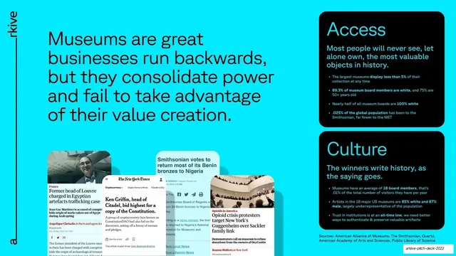Museums consolidate power, access and culture problem