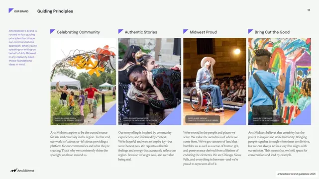 Guiding Principles four-up photo cards