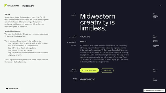 Typography hierarchy, web and headline scale, editorial, dark-mode, light