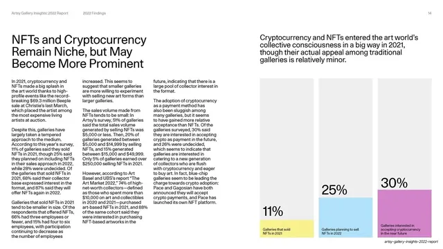 NFTs and Cryptocurrency Remain Niche, editorial, swiss, light