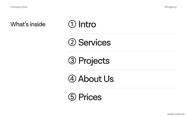 What's inside contents list