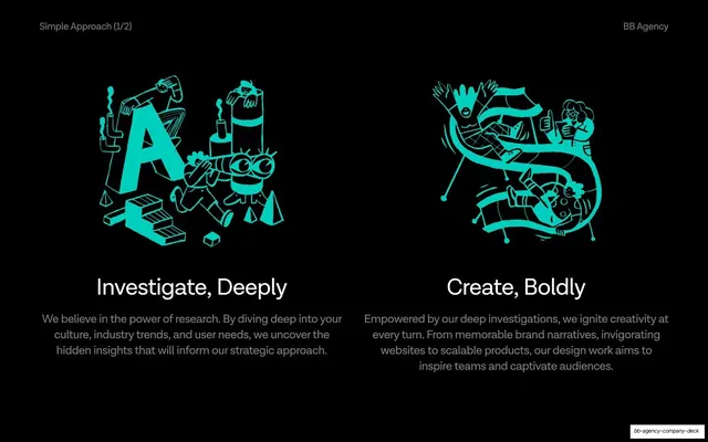 Investigate and Create approach panels