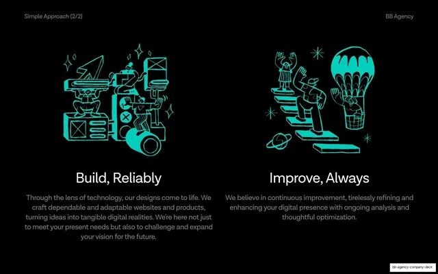 Build and Improve approach panels