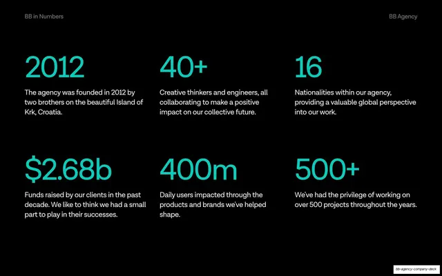 BB in Numbers stat grid