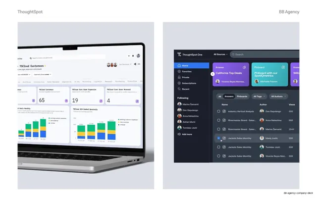 ThoughtSpot dashboard and library mockups