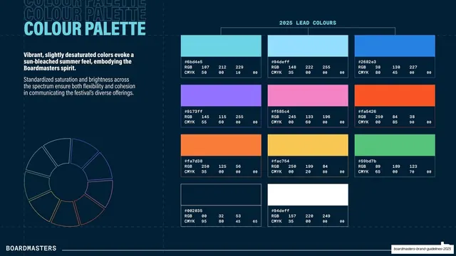 2025 lead colour palette, technical, data-dense, vibrant