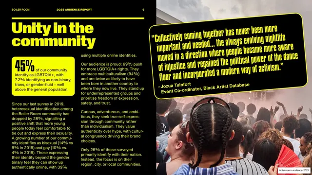 Unity in the community split