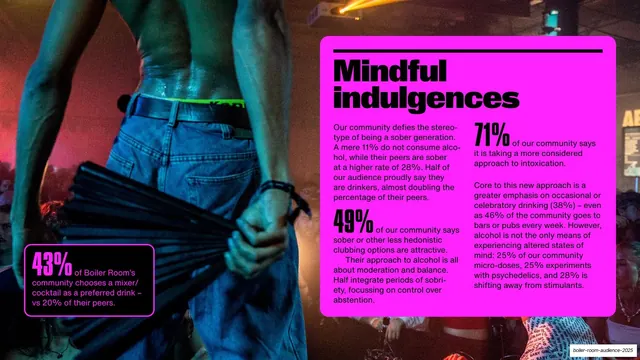 Mindful indulgences panel over photo