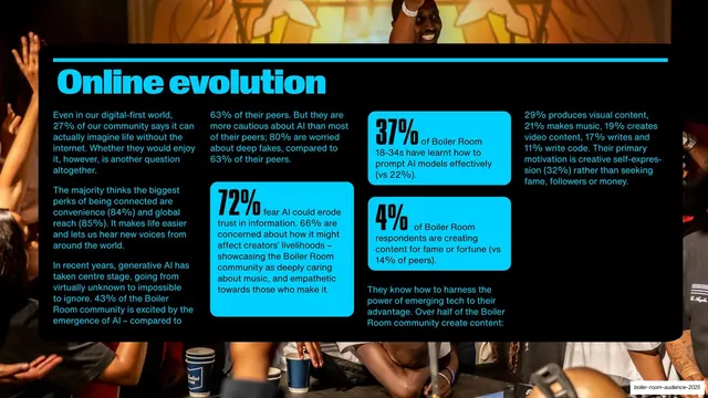 Online evolution four-column data