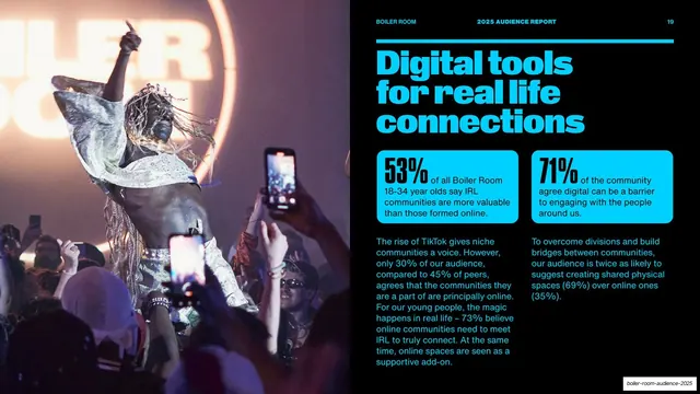 Digital tools for real life connections