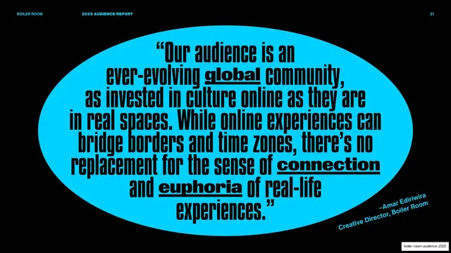 Ever-evolving global community oval quote