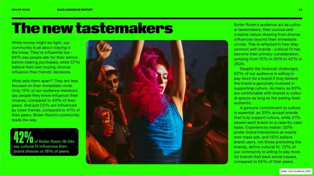 The new tastemakers on lime
