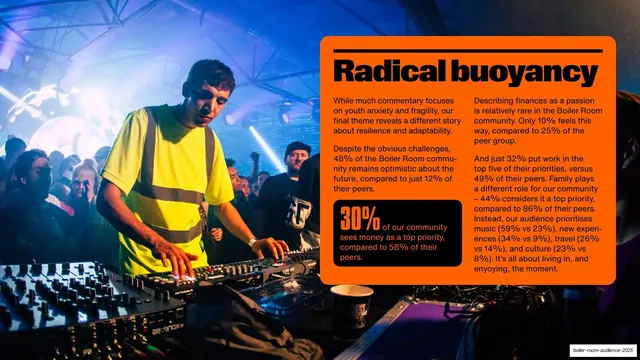 Radical buoyancy panel over photo, editorial, dark-mode, dark