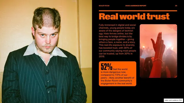 Real world trust split with inset