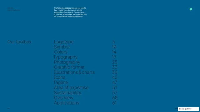 Our toolbox contents index